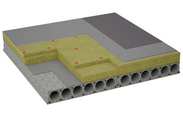 considerations of Ochtertyre flat roofing insulation